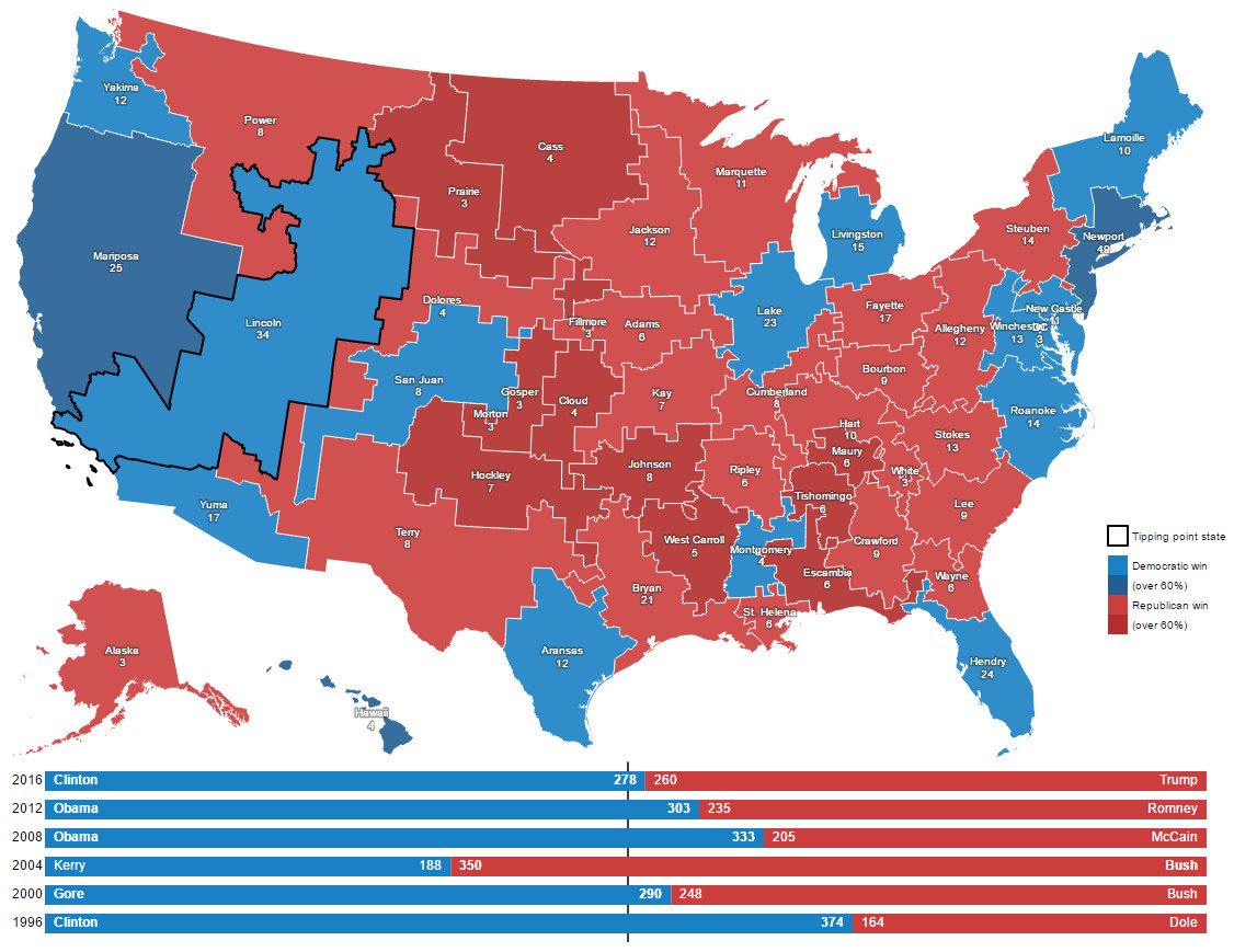 Random states of America