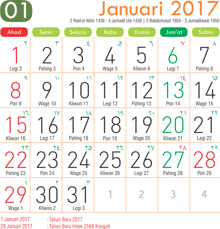 ppkgarum: Kalender Januari 2017