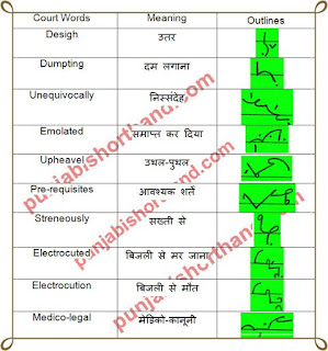 court-shorthand-outlines-04-may-2021