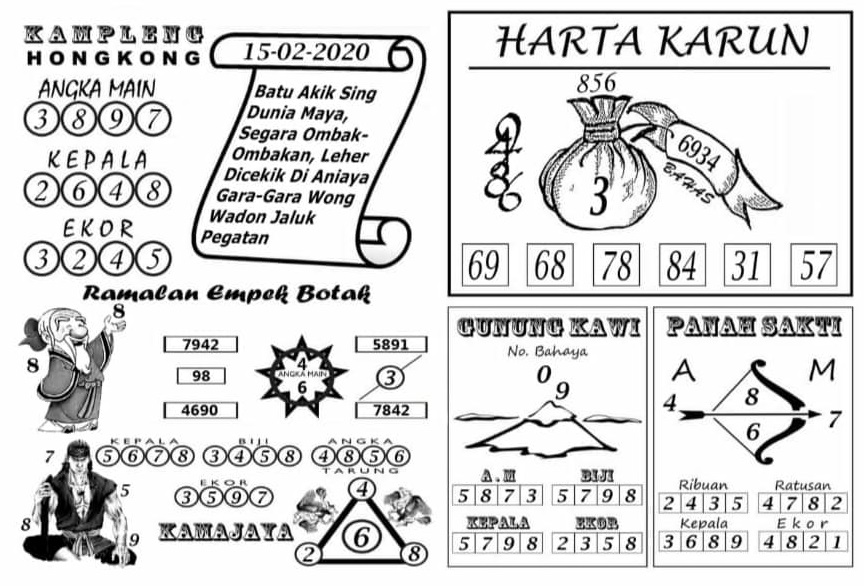 18 Prediksi hk desember 2021 pangkalantoto