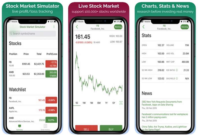 Aplikasi main saham terbaik