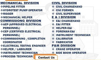 Gulf%2BJob%2BPaper%2B%25287%2529
