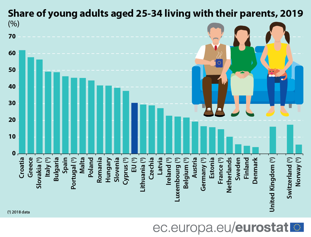 Finfacts Ireland European Housing Crisis Ireland is not alone Part 1