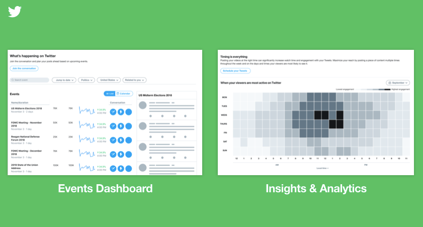 Twitter is Working on New Event and Audience Analytics Tools
