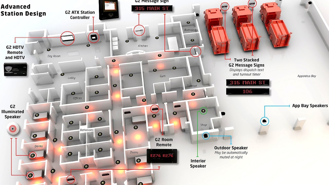 Fire Station Floor Plans Design - Fire Choices