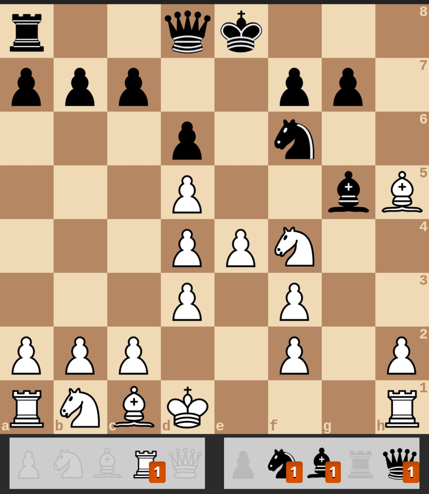 Puzzle Streak on LiChess explained 