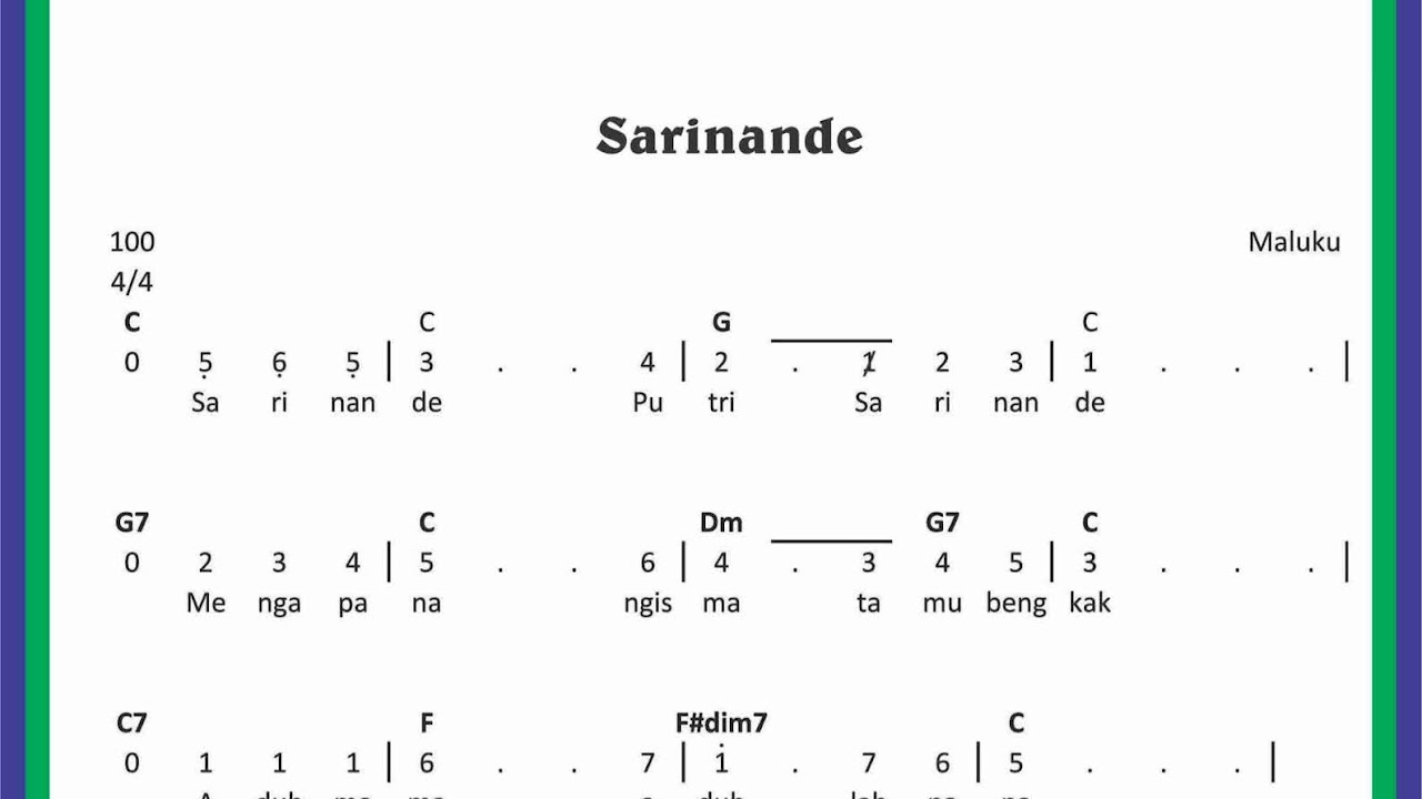 Lagu Sarinande Berasal Dari Daerah Bahan Soal