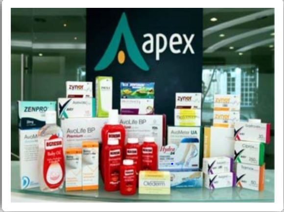 大马药剂业龙头apex Healthcare 首次解剖 股市的避风港行业 药剂股分析 雪人诊股ep8