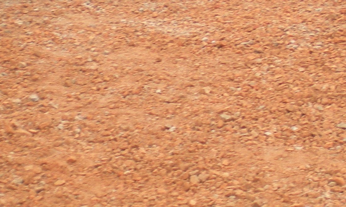 Resources Rich India