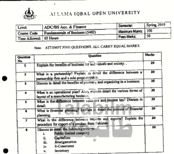 aiou-bs-accounting-and-finance-code-5402-past-papers