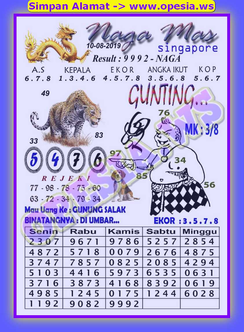1 New Message) Forum Syair Sgp Sabtu 10 Agustus 2019 - Forum Syair Togel  Hongkong Singapura Sydney