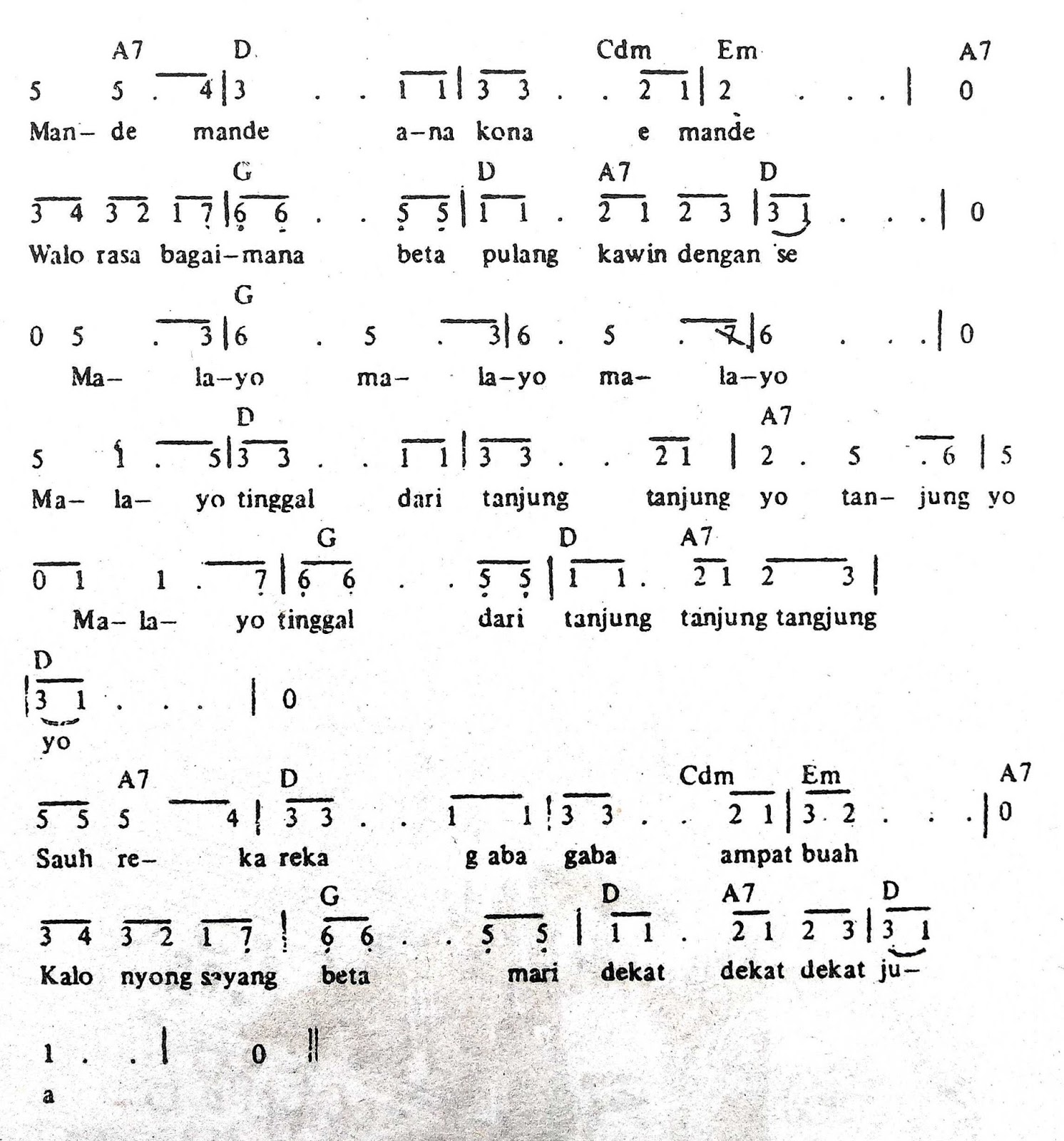 Chord & Arti Lirik Lagu Maluku: Mande Mande + Not Angka Chord & Arti Lirik Lagu Maluku: Mande Mande + Not Angka