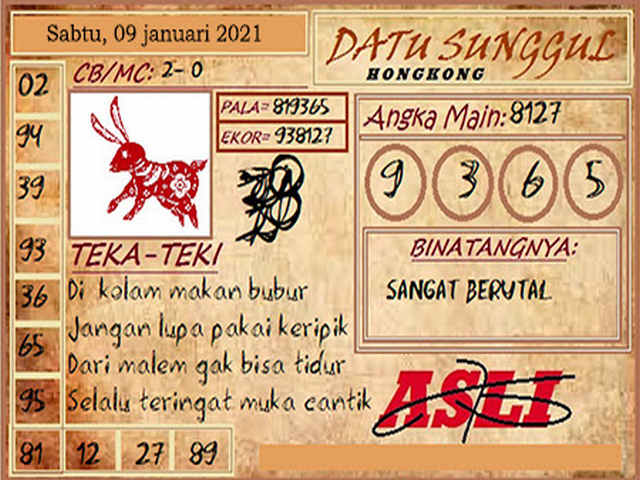 PREDIKSI HK HARI INI BOCORAN HK ATIRAL 2020