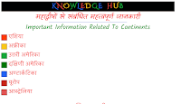 Important Information Related To Continents In HIndi