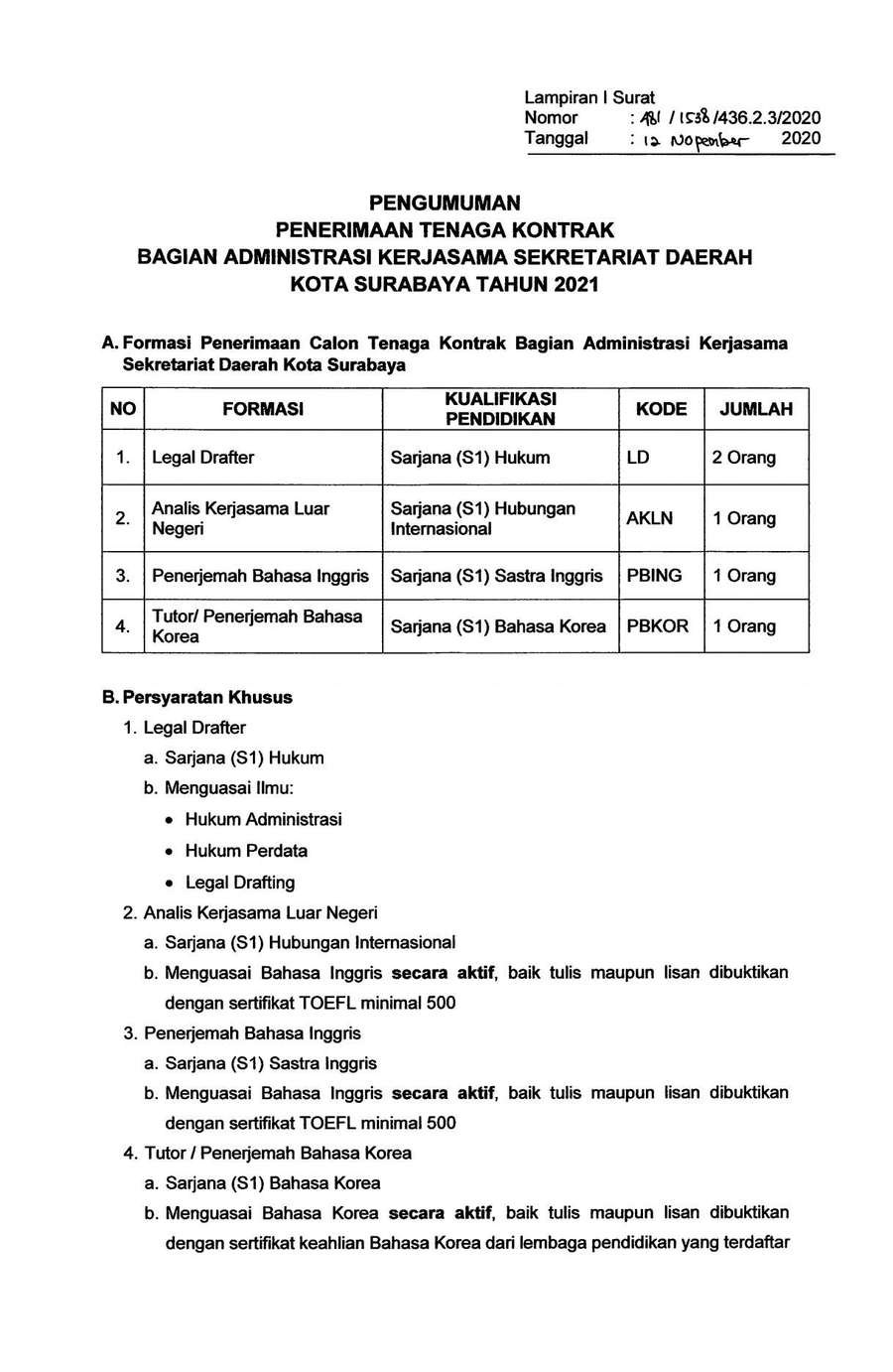 Rekrutmen Tenaga Kontrak Bagian Administrasi Kerjasama Sekretariat Daerah Kota Surabaya Info Lowongan Kerja Terbaru Info Lowongan Kerja