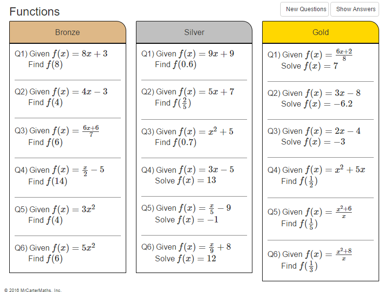Resourceaholic 5 sites You Should Know... 2