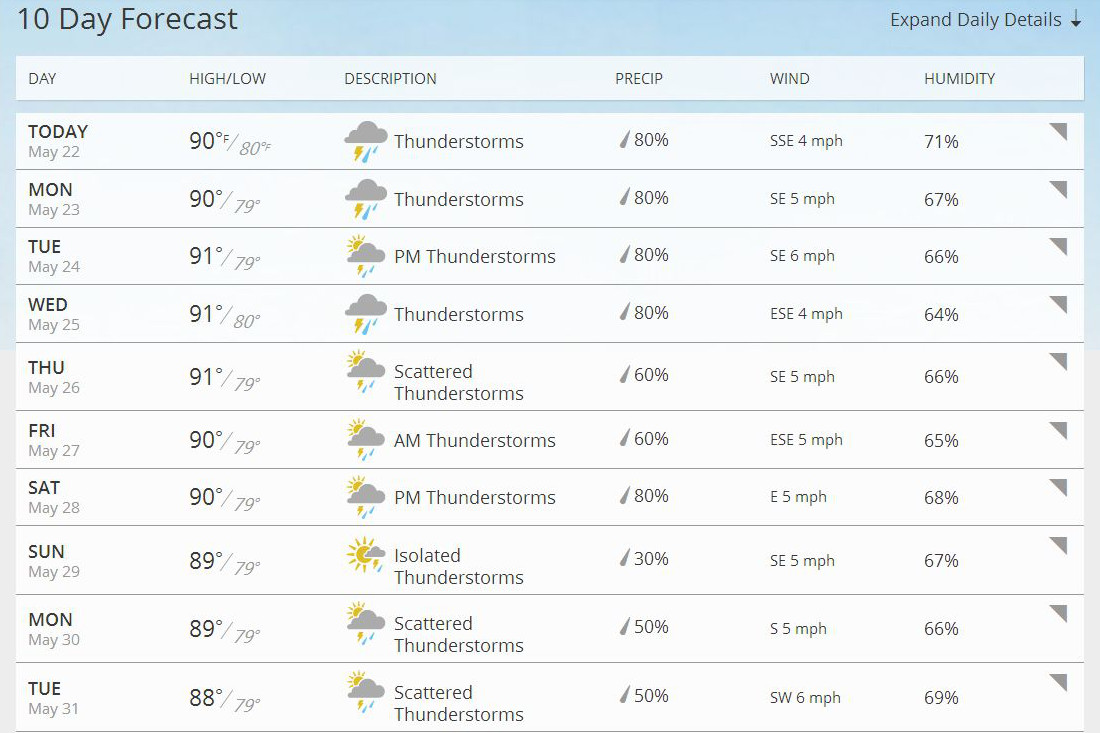 Sorry,all the clever names are taken. Finally, Rain.