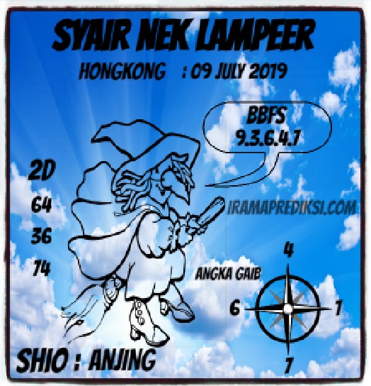 FORUM SYAIR HONGKONG KODE SYAIR HK MALAM INI
