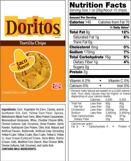 32 Doritos Food Label Labels 2021 vrogue.co