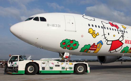 hello kitty jet