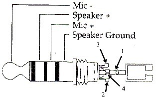 12+ Audio Jack Schematic | Robhosking Diagram