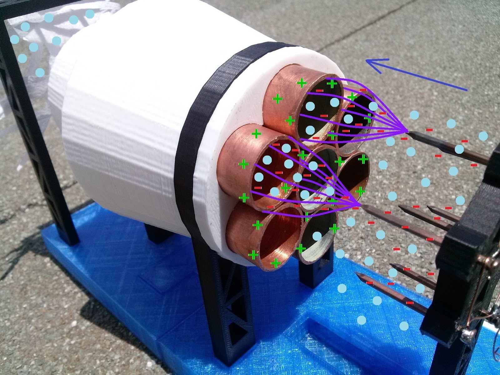 The Fragmentation Paradox Ion Thruster the-fragmentation-paradox-ion-thruster