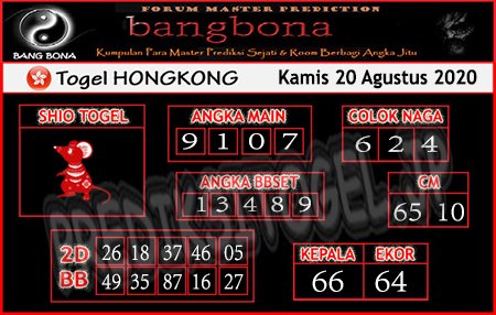 Bocoran Prediksi Togel Hongkong Malam Ini Kamis 27 08 2020