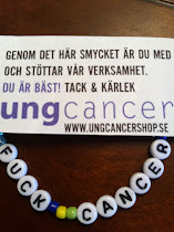 Ung Cancer