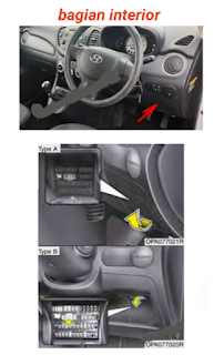 diagram sekring  HYUNDAI i10 2008-2010