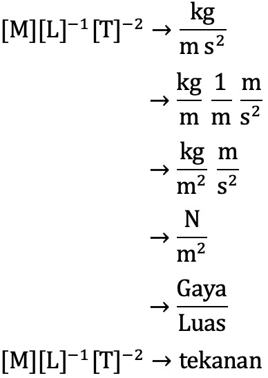 Suatu Besaran Yang Memiliki Dimensi M L 1 T 2 Adalah Mas Dayat