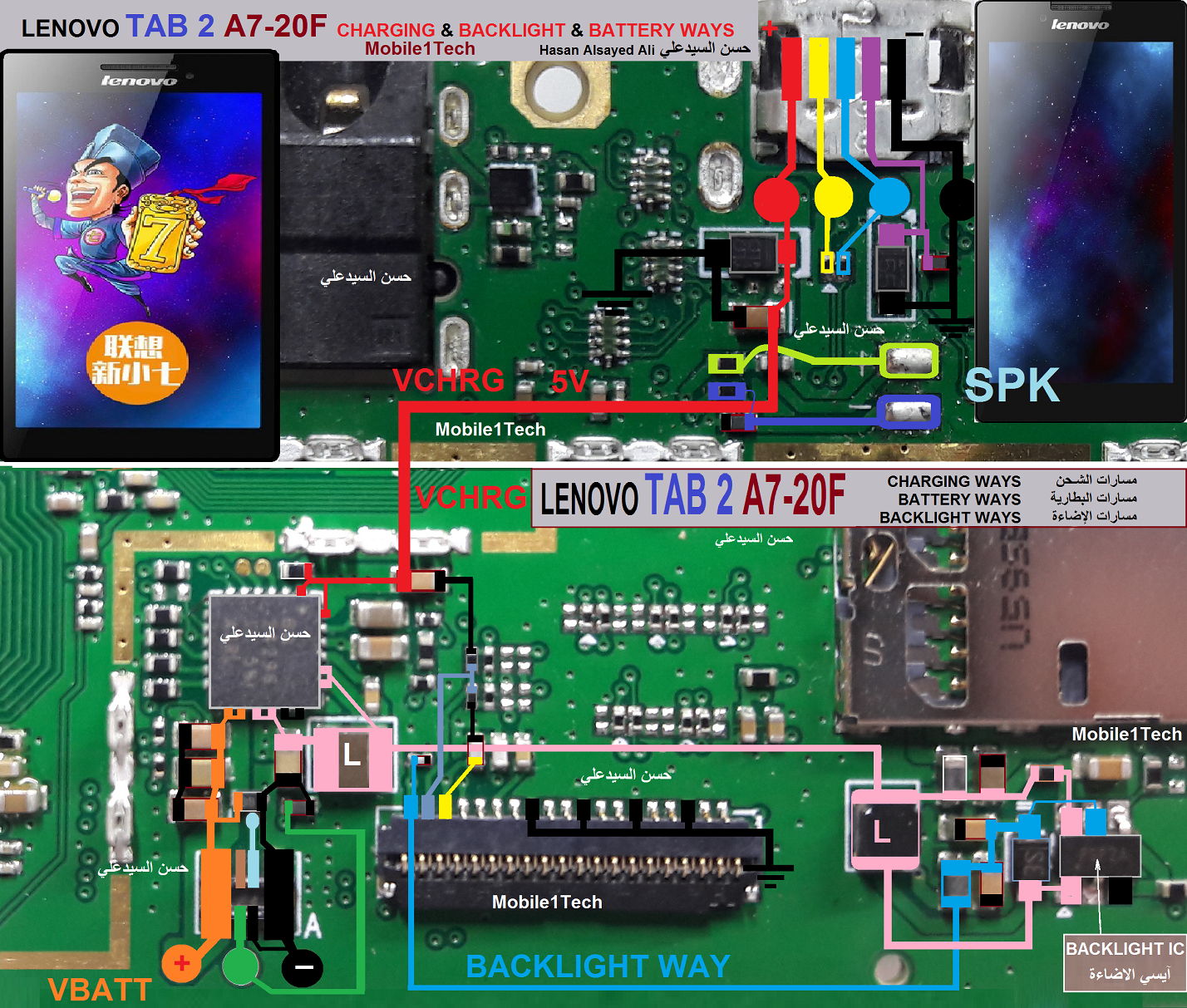 LENOVO TAB 2 A720F CHARGING&BATTERY &BACKLIGHT WAYS