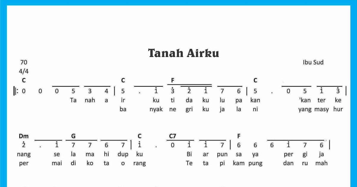 Not Angka Lagu Tanah Airku Sekitar Musik