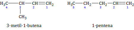 Реакции окисления бутена 1. Гидратация пентена-1 реакция. Окисление пентена 1. Окисление пентена 1 3. Пентин 1 гидратация.