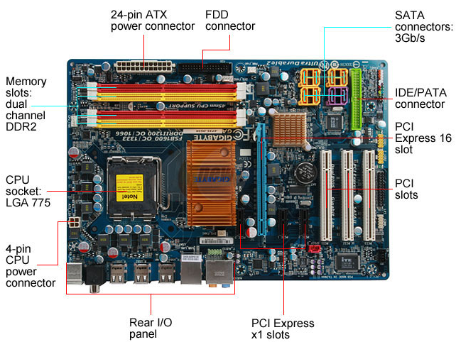 GIGABYTE GA-EP35-DS3 TREIBER HERUNTERLADEN GIGABYTE GA-EP35-DS3 DRIVER FOR WINDOWS