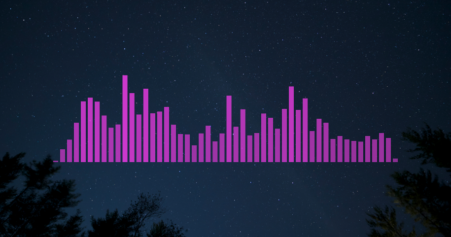 live wallpaper audio visualizer problem live wallpaper audio visualizer problem