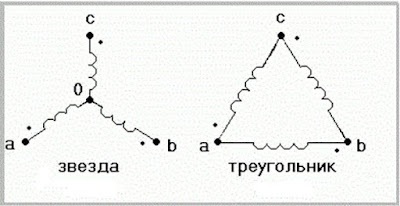 Схема подключения звезда и треугольник с описанием