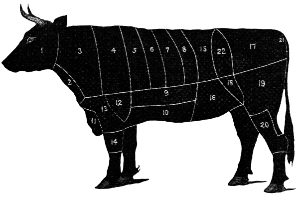 1878 Wood Engraving Slaughterhouse Cattle Herd Farming Fray Bentos