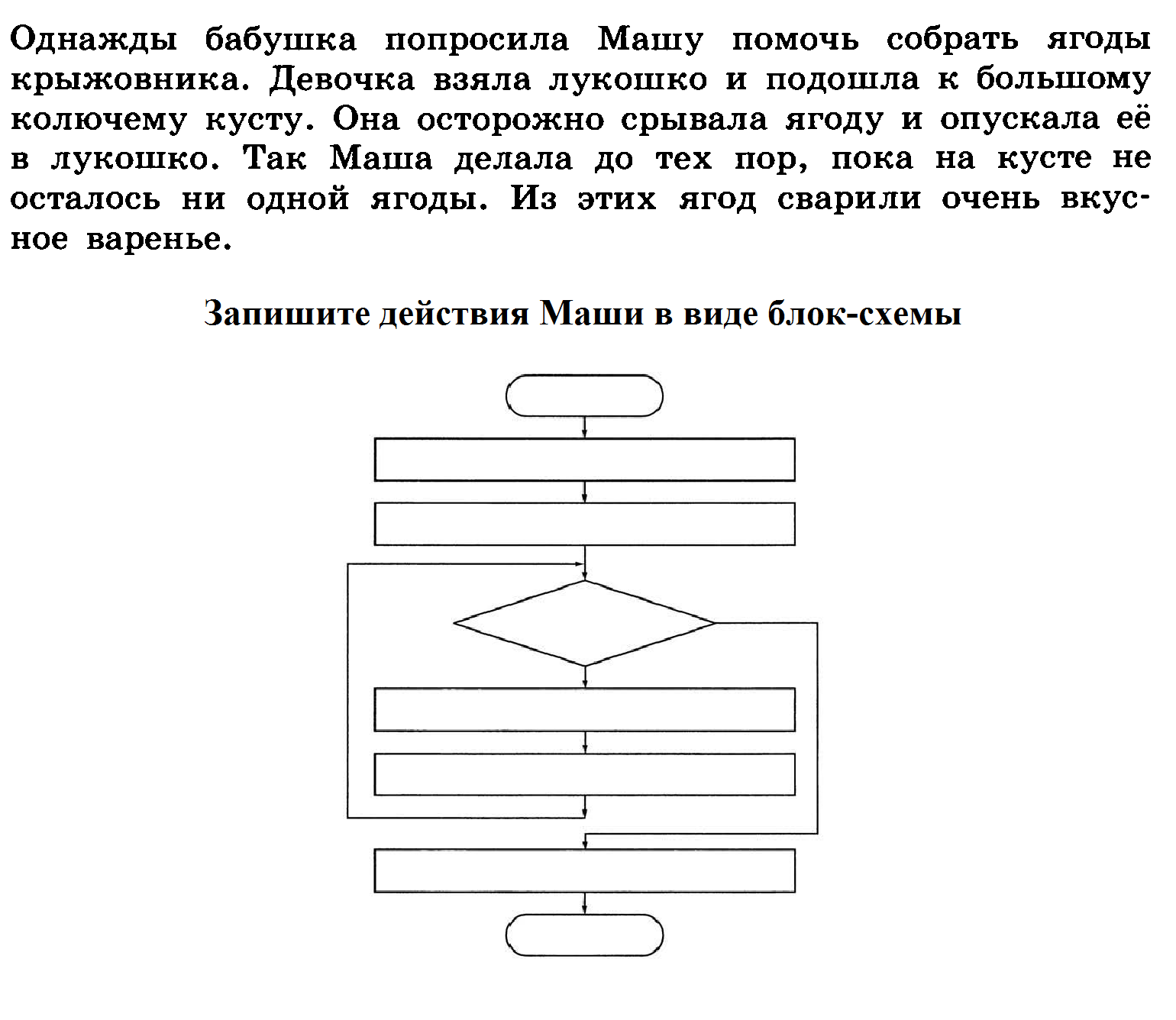 Блок схем собери ягоды. Однажды бабушка попросила машу помочь собрать ягоды. Блок схемы 6 класс задания. В узком и очень длинном желобе находятся 8 шариков. Бабушка попросила машу помочь собрать ягоды крыжовника блок схема.