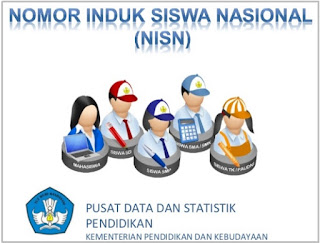 Cara Mudah Cek Nomor Induk Siswa Nasional (NISN)