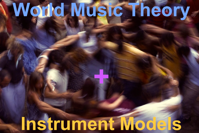 World Music Aggregator Platform: Score-Driven Instrument Models And Theory Tools. #VisualFutureOfMusic #WorldMusicInstrumentsAndTheory