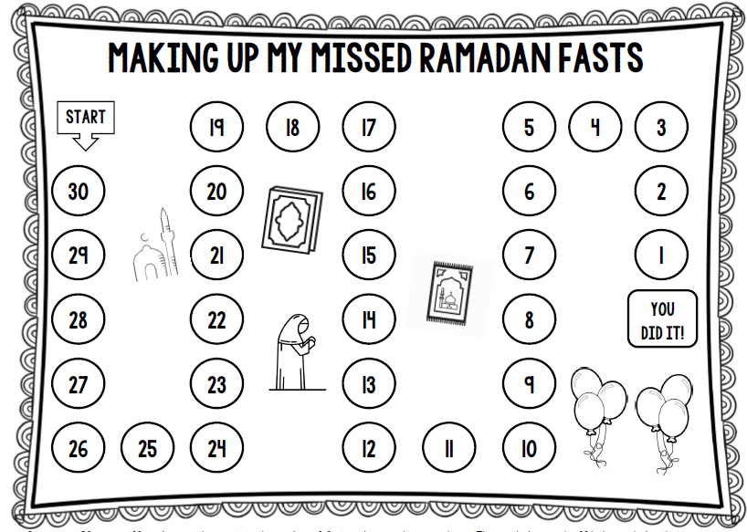 Ramadan Fasting Chart