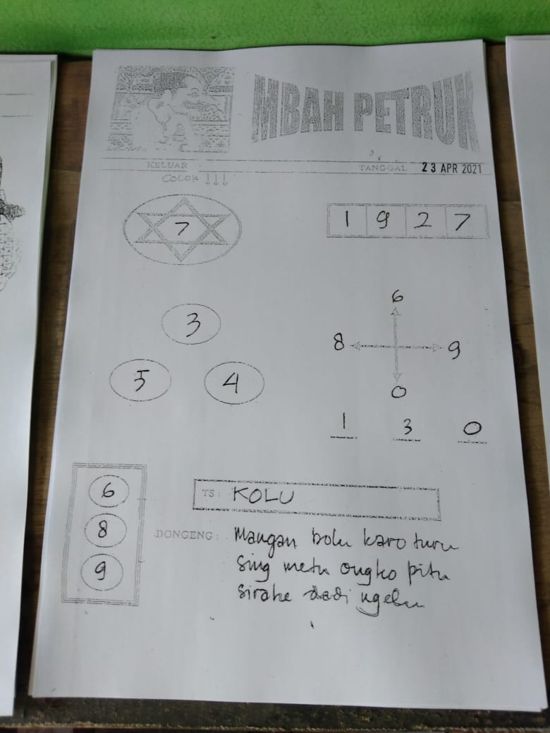 PREDIKSI HK MALAM INI
