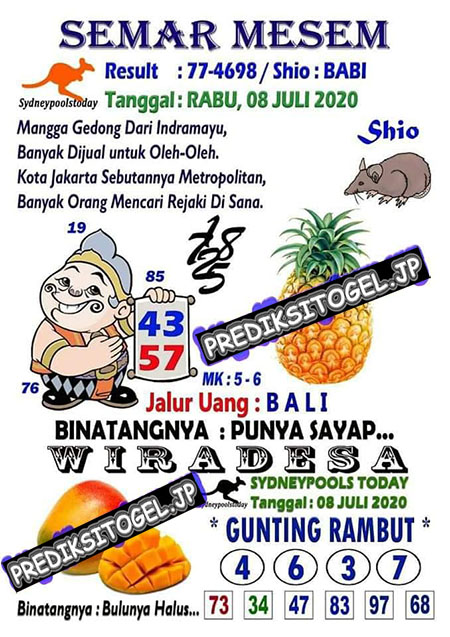 Semar Mesem Sidney Archives Prediksi Master Togel Hari Ini Singapura Hongkong Sidney Jp