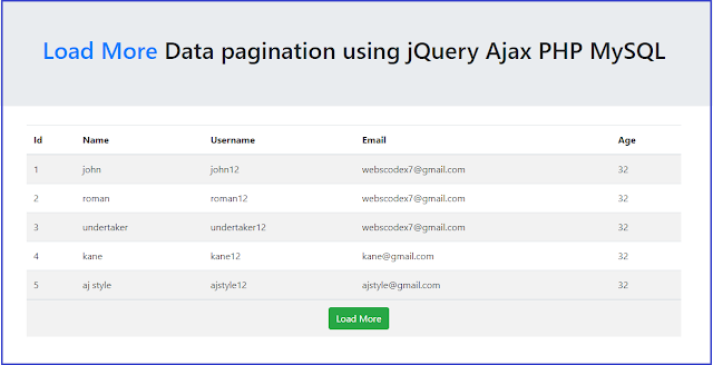 Load More Data pagination using jQuery Ajax PHP MySQL Load More Data pagination using jQuery Ajax PHP MySQL
