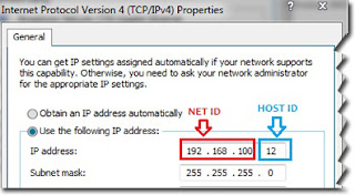 Setting IP Address Jaringan komputer,IP Address