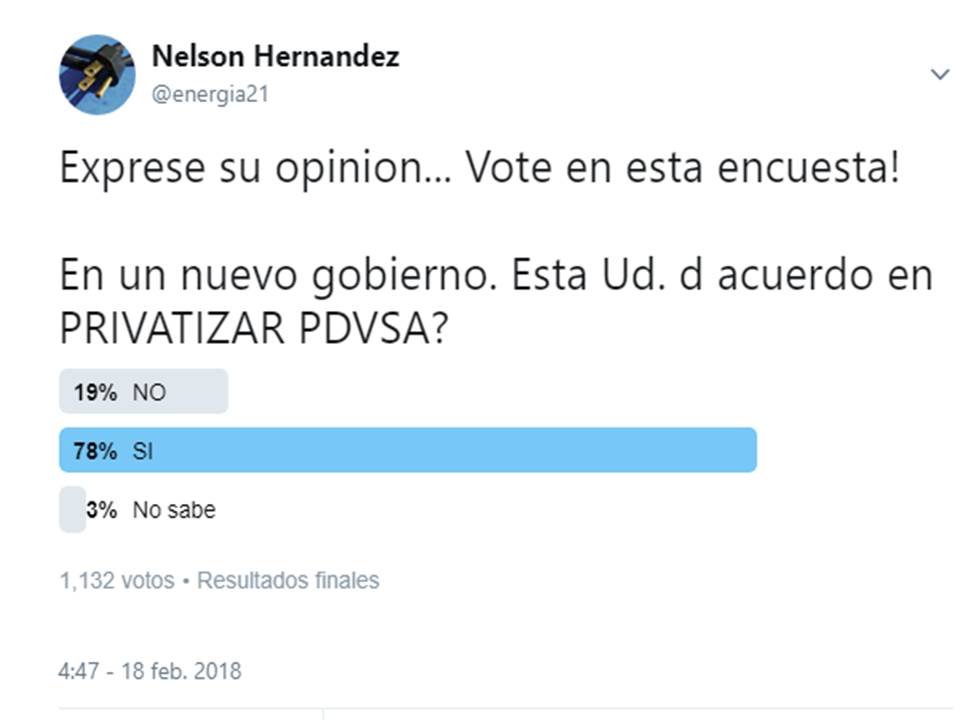 dos por el precio de una reparto