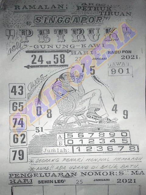 PREDIKSI SGP YOHII