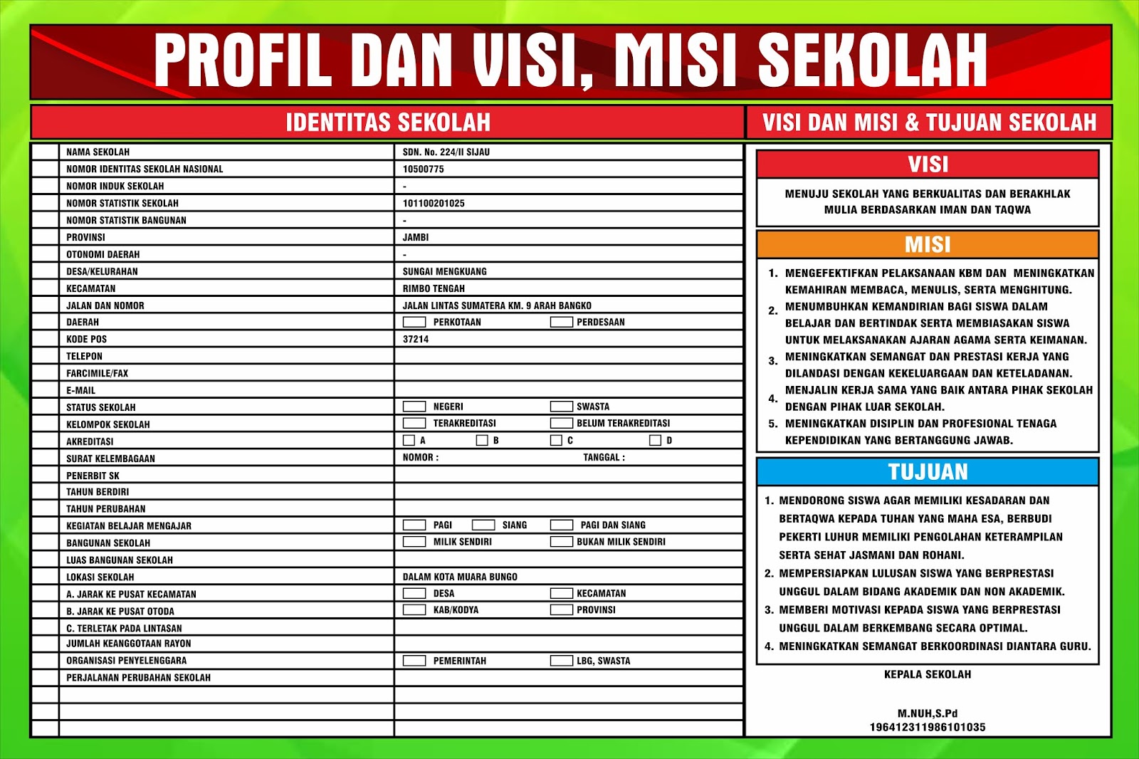 Banner Profil Visi Dan Misi Sekolah Cdr