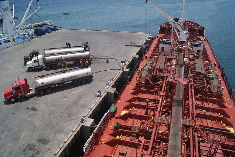 Clasificación de las Cargas