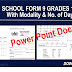 SCHOOL FORM 9 2021-2022 GR 1-10 NEW NORMAL available for Free Download!